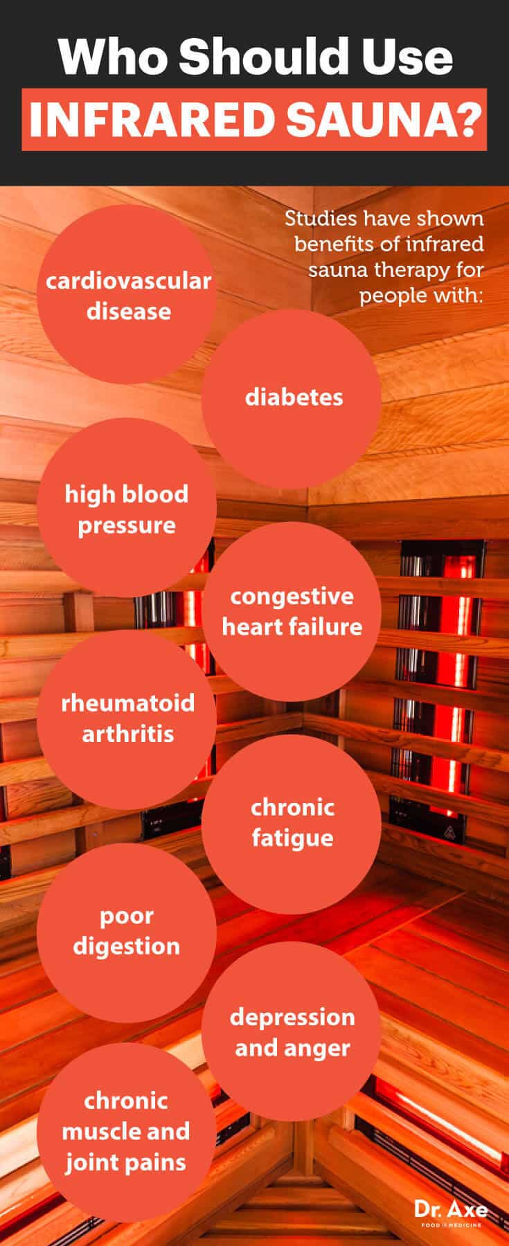 Who should use an infrared sauna? - Dr. Axe