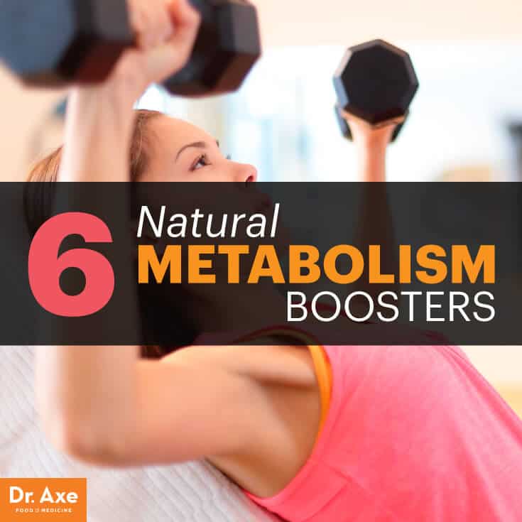 Metabolism boosters - Dr. Axe