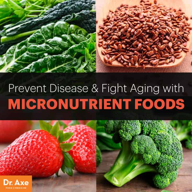 2 Groups Of Micronutrients Diet