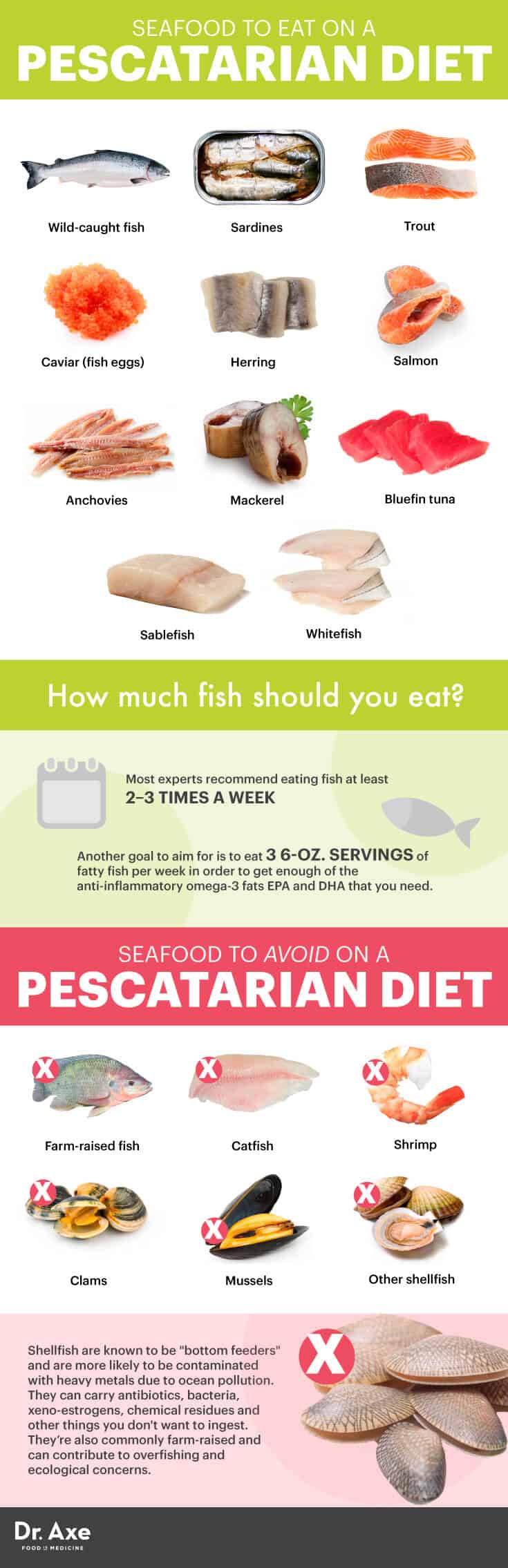 Pescatarian deniz mahsülleri yemek - Dr. Axe