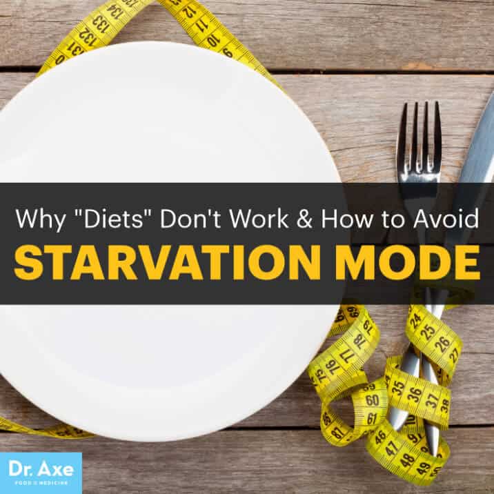 struggling-to-lose-weight-starvation-mode-is-not-to-blame-wellman