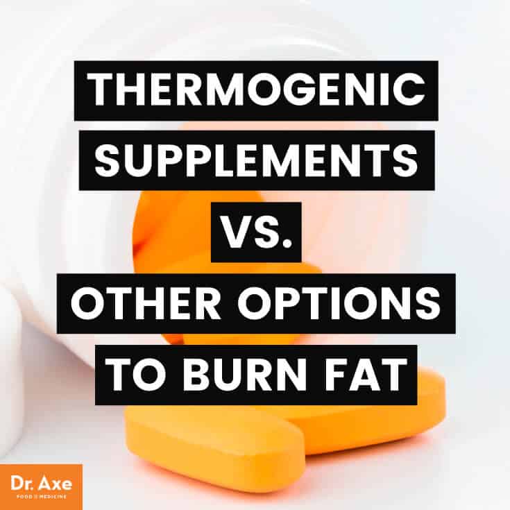 Thermogenic supplements - Dr. Axe