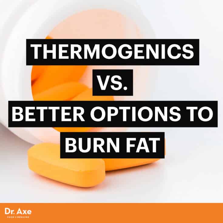 Dangerous Thermogenic Supplements vs. Better FatBurning Options Dr. Axe