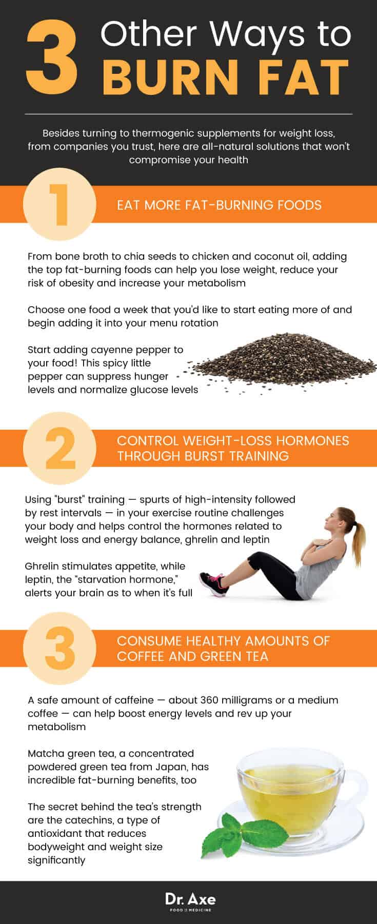 Other ways to burn fat - Dr. Axe