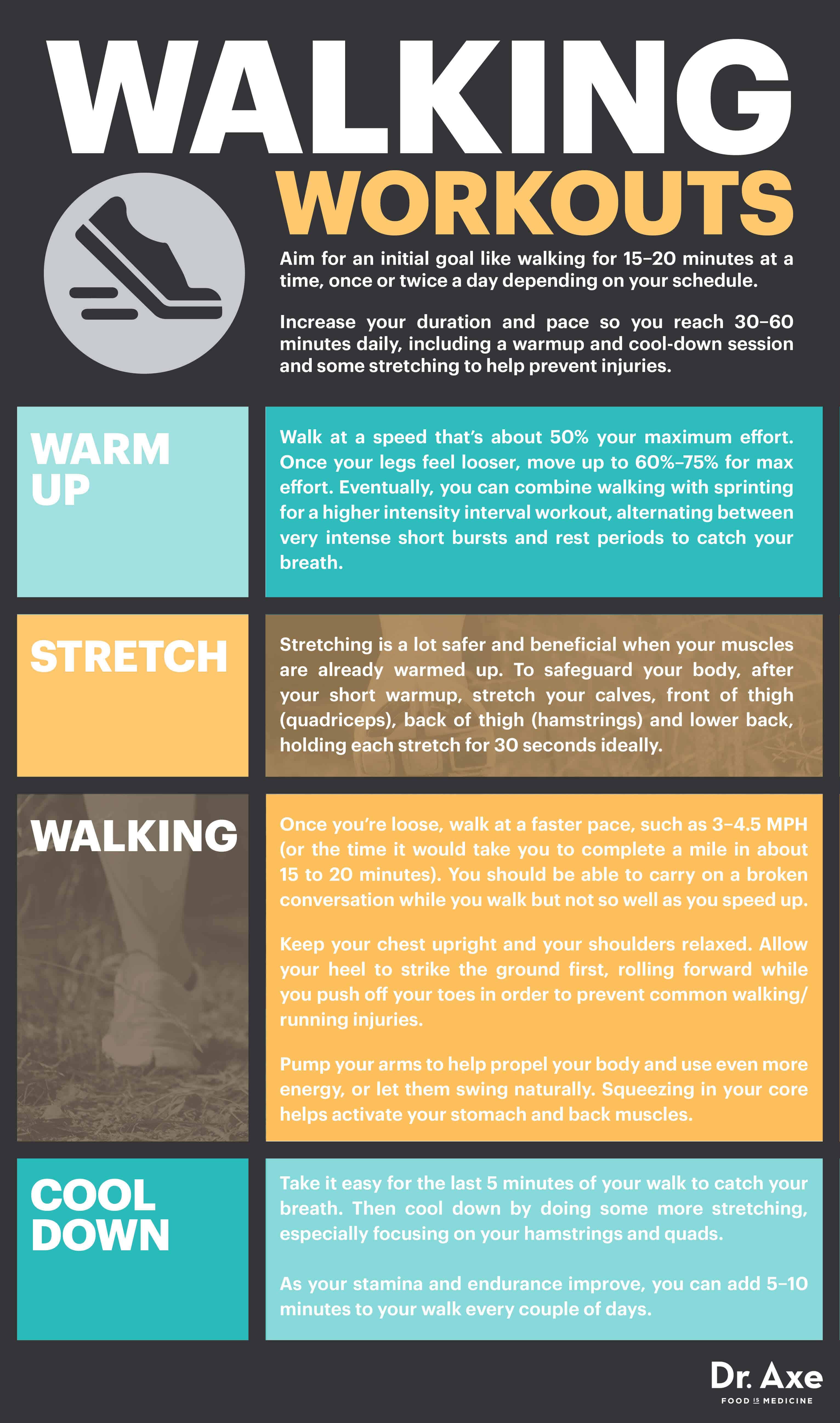 Walking workouts - Dr. Axe