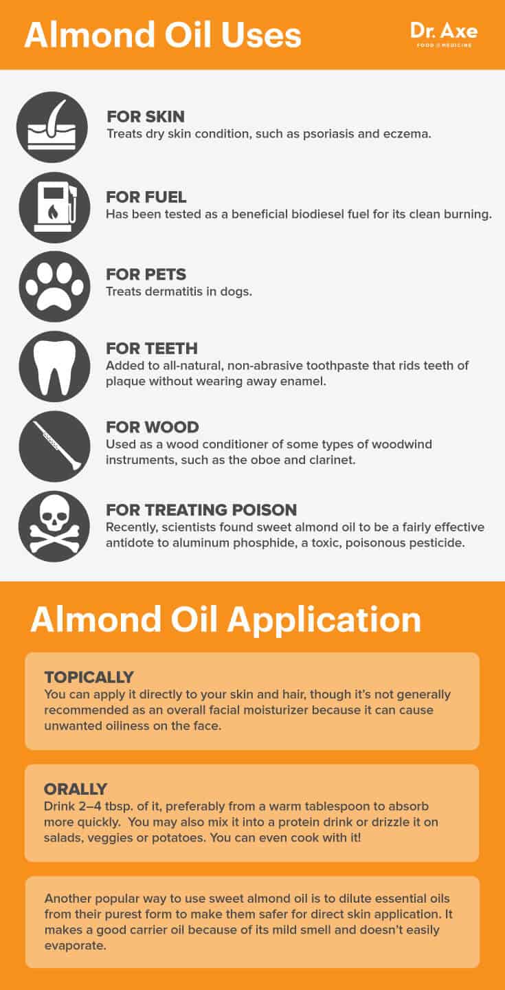 Almond oil uses - Dr. Axe