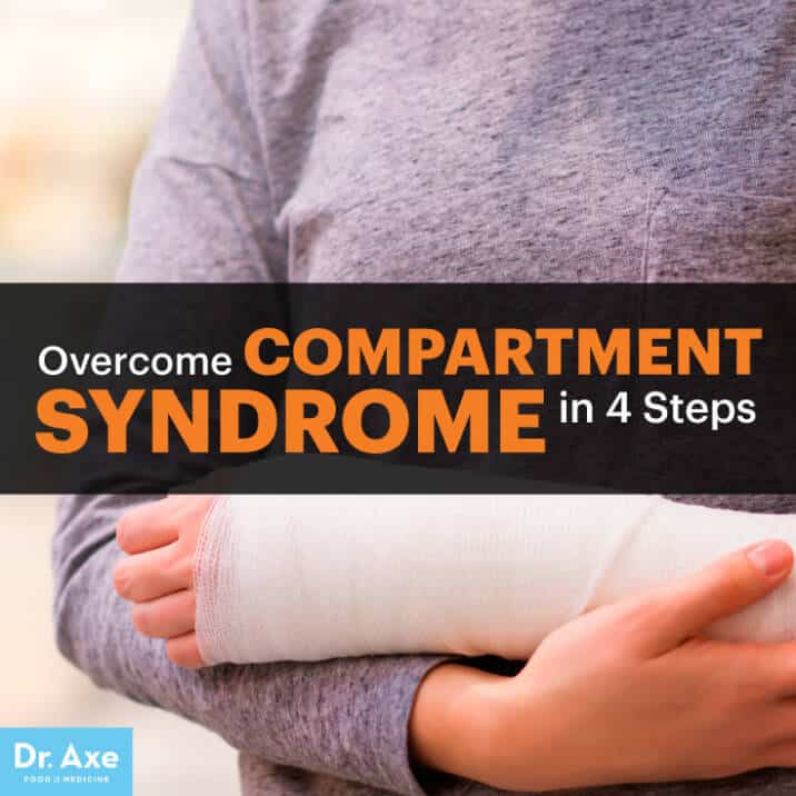 Compartment syndrome что это