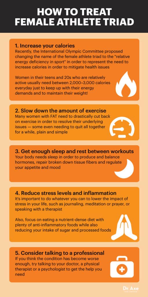 Female Athlete Triad Eating Too Little & OverExercising? Dr. Axe