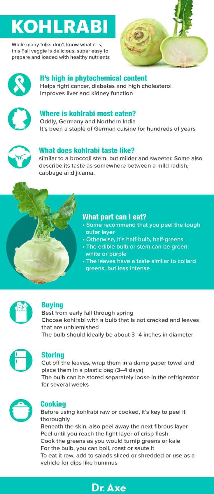 Kohlrabi Nutrition Benefits Recipes And How To Cook Dr Axe