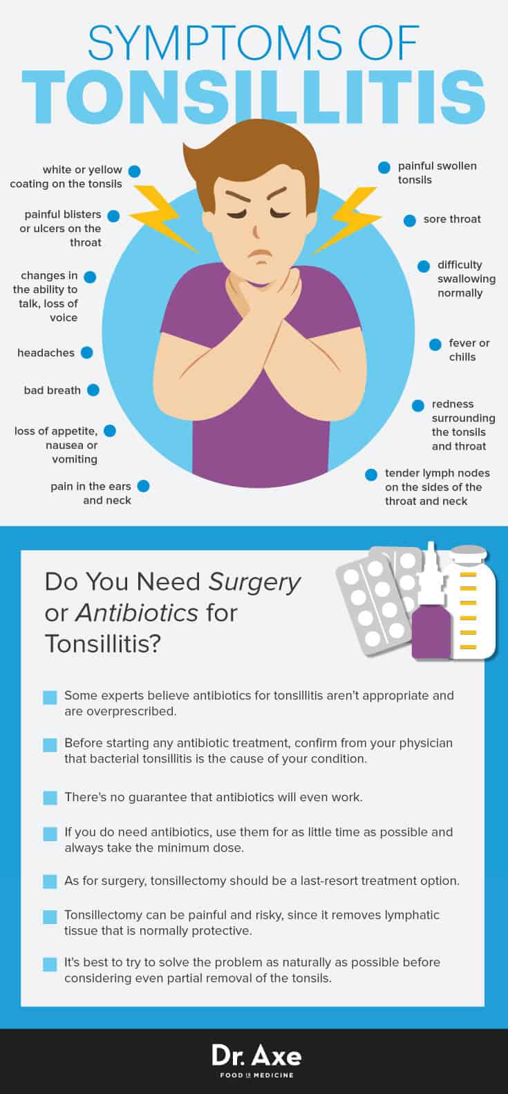 Tonsillitis symptoms - Dr. Axe