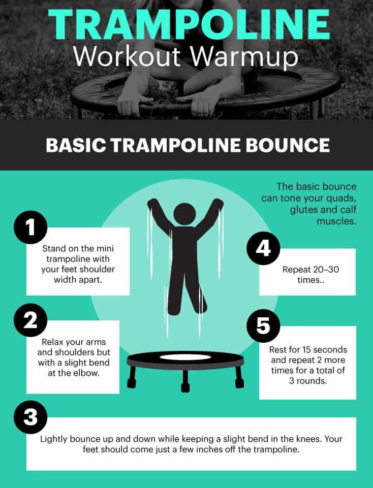 Trampoline Workout Benefits of Rebounding Exercises Dr Axe