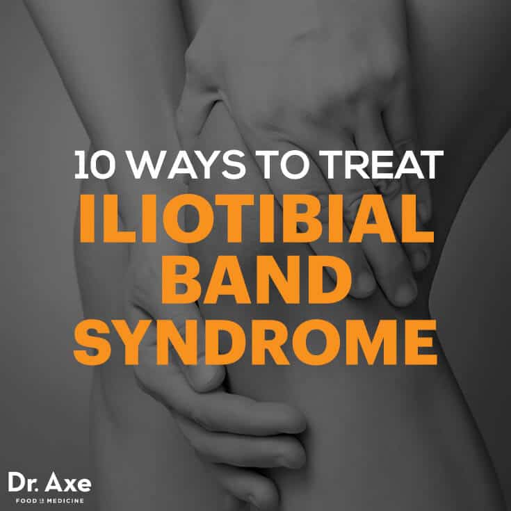 Iliotibial band syndrome - Dr. Axe