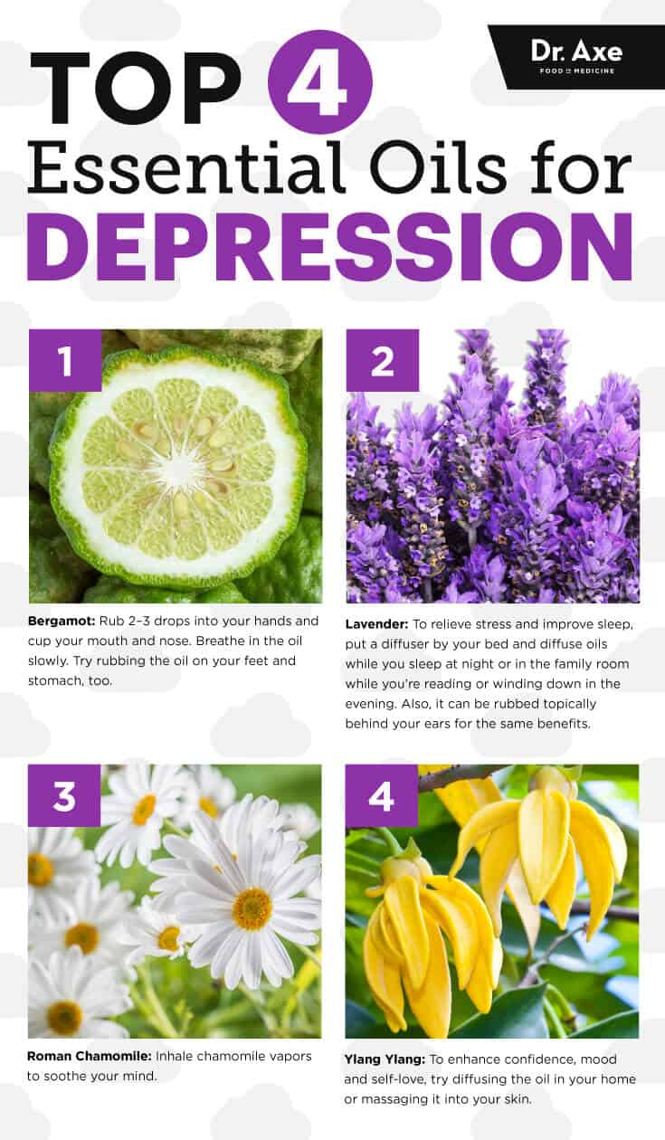 Os quatro melhores óleos essenciais para a depressão - Dr Axe