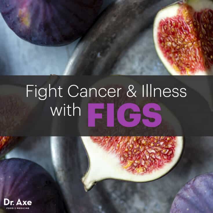 Figs nutrition - Dr. Axe