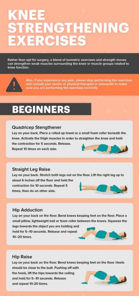 Best Knee Strengthening Exercises to Relieve Pain - Dr. Axe