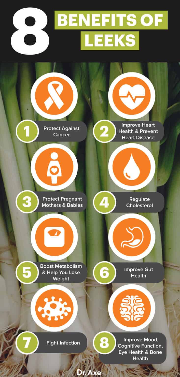 Leeks Top Leek Benefits Nutrition Recipes And More Dr Axe