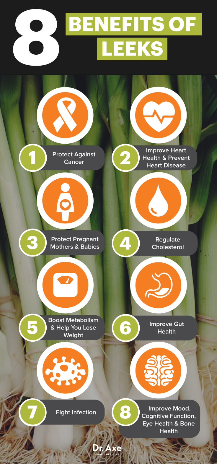 Leeks benefits - Dr. Axe