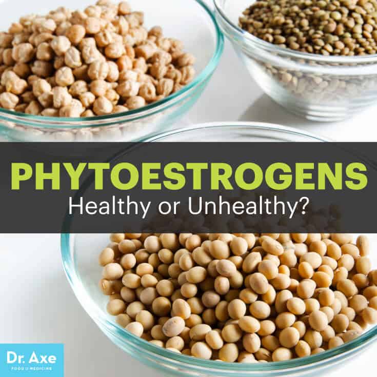 Phytoestrogens - Dr. Axe