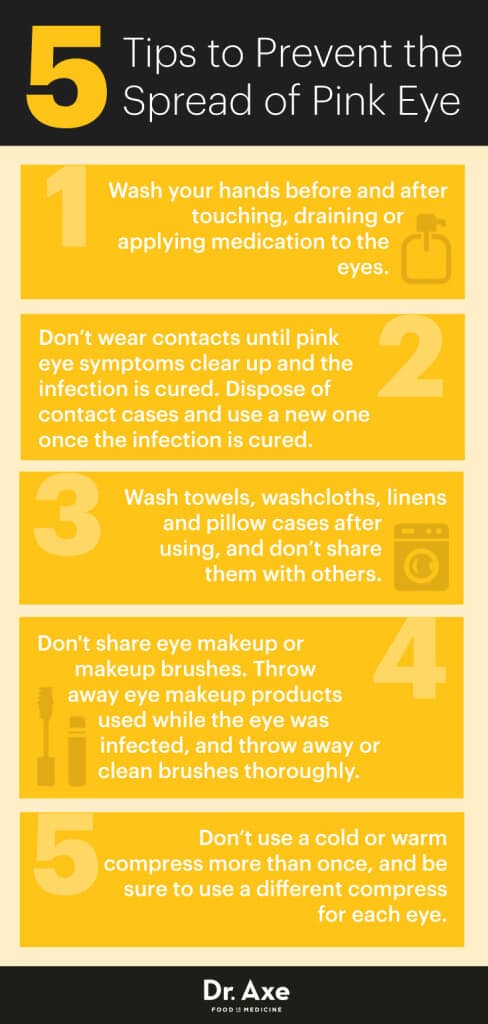 Pink Eye Symptoms And 8 Natural Conjunctivitis Remedies Dr Axe 