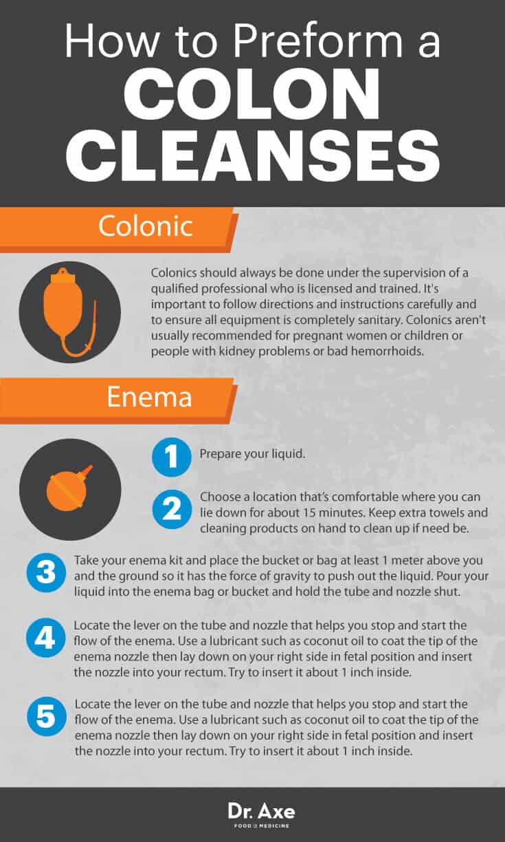 How to perform a colon cleanse - Dr. Axe