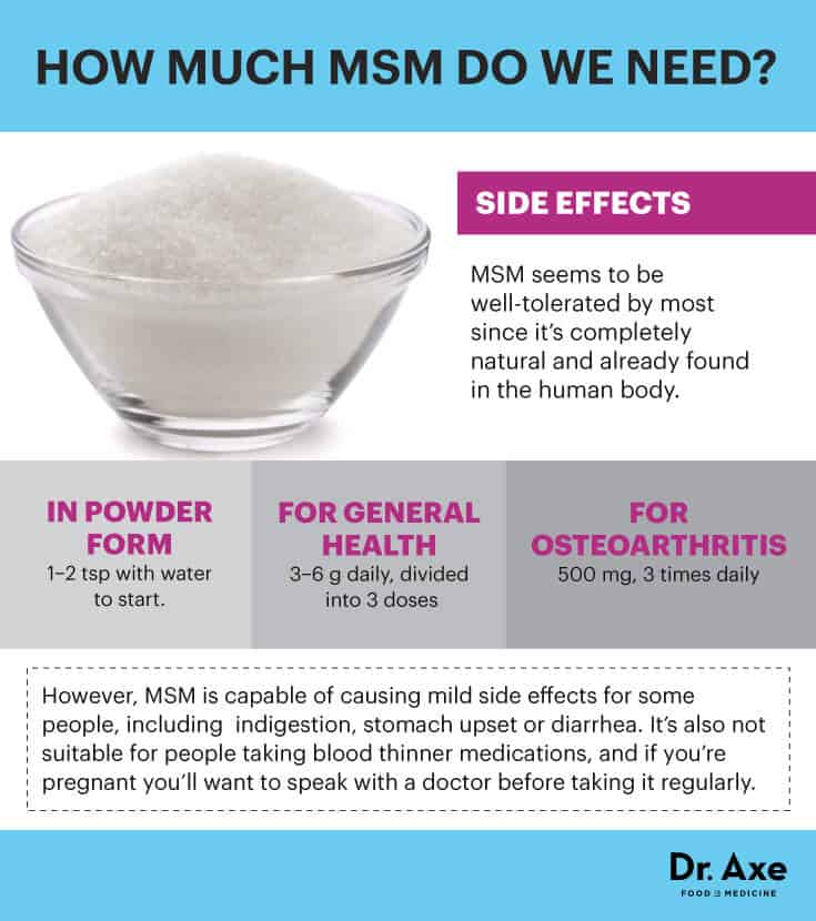 MSM Supplement Improves Joints, Allergies and Gut Health ...