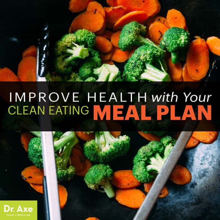 Clean eating meal plan - Dr. Axe