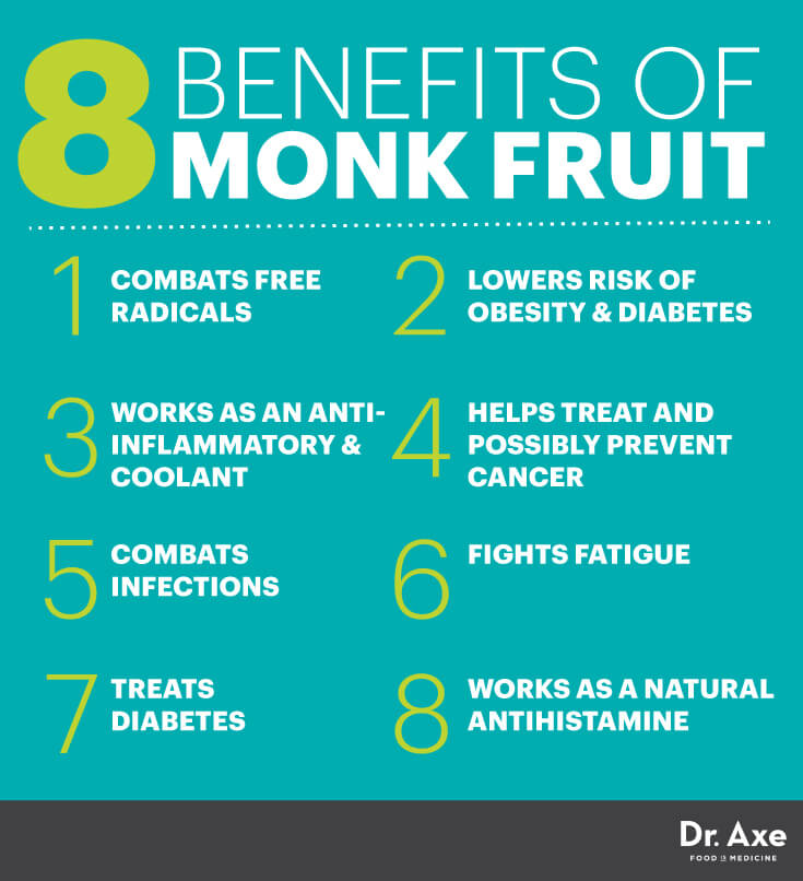 Monk fruit benefits - Dr. Axe