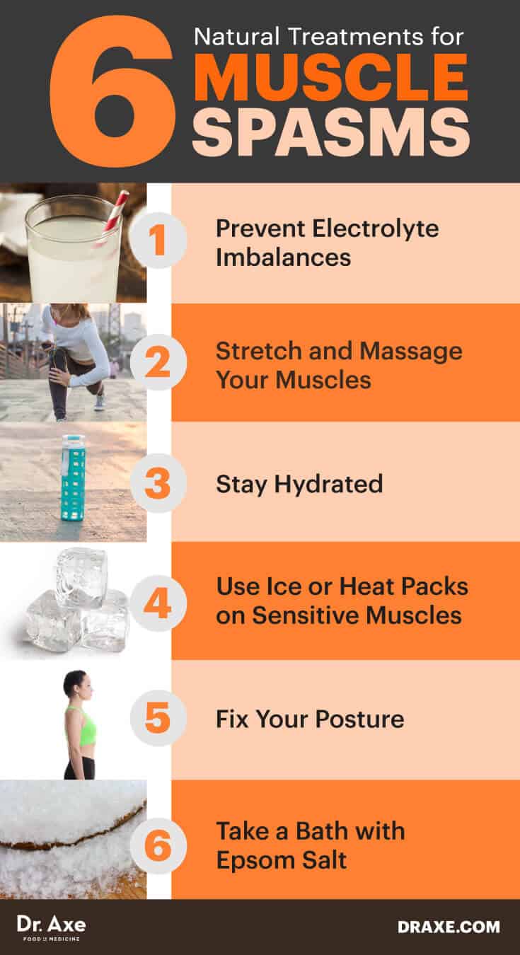 Six natural treatments for muscle spasms - Dr. Axe