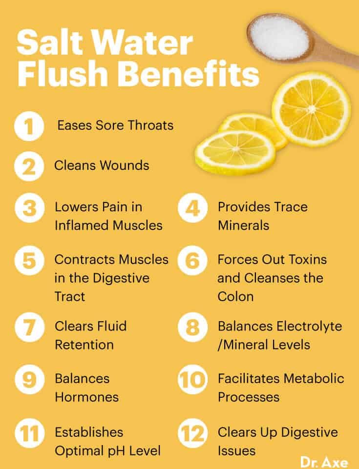 Lemon salt shop water benefits