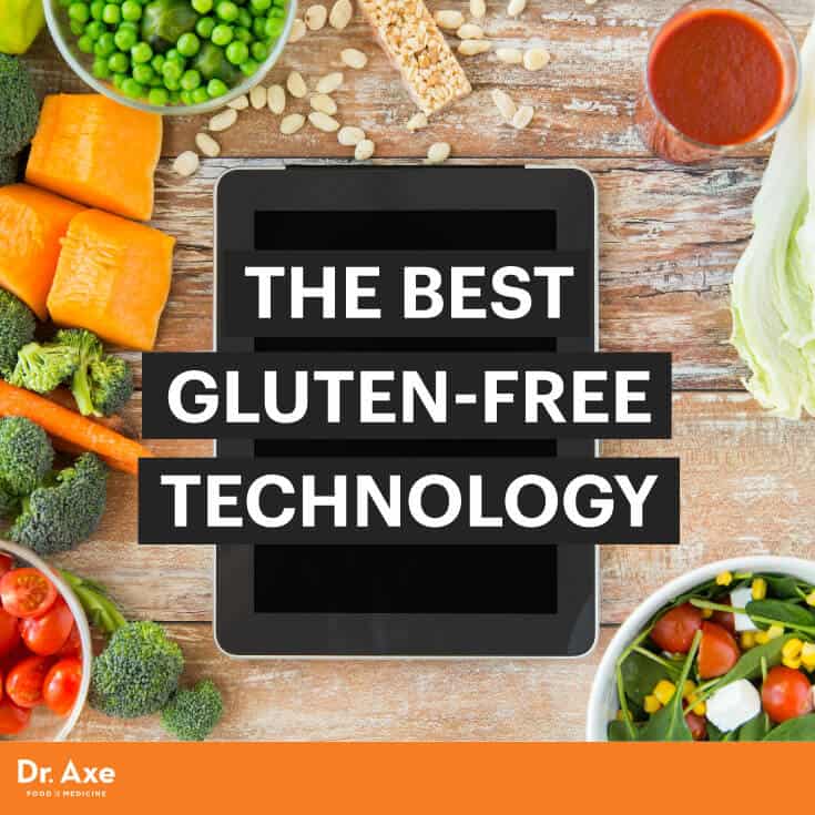 Gluten-Free Technology: How to Always Eat Gluten-Free TechArticleMeme