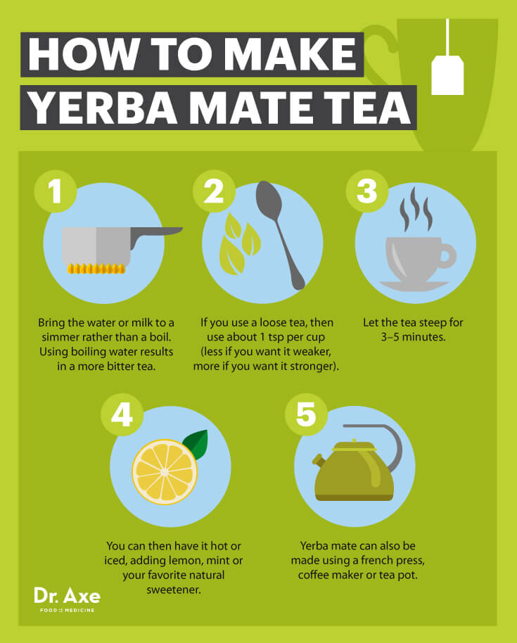 How to make yerba mate tea - Dr. Axe