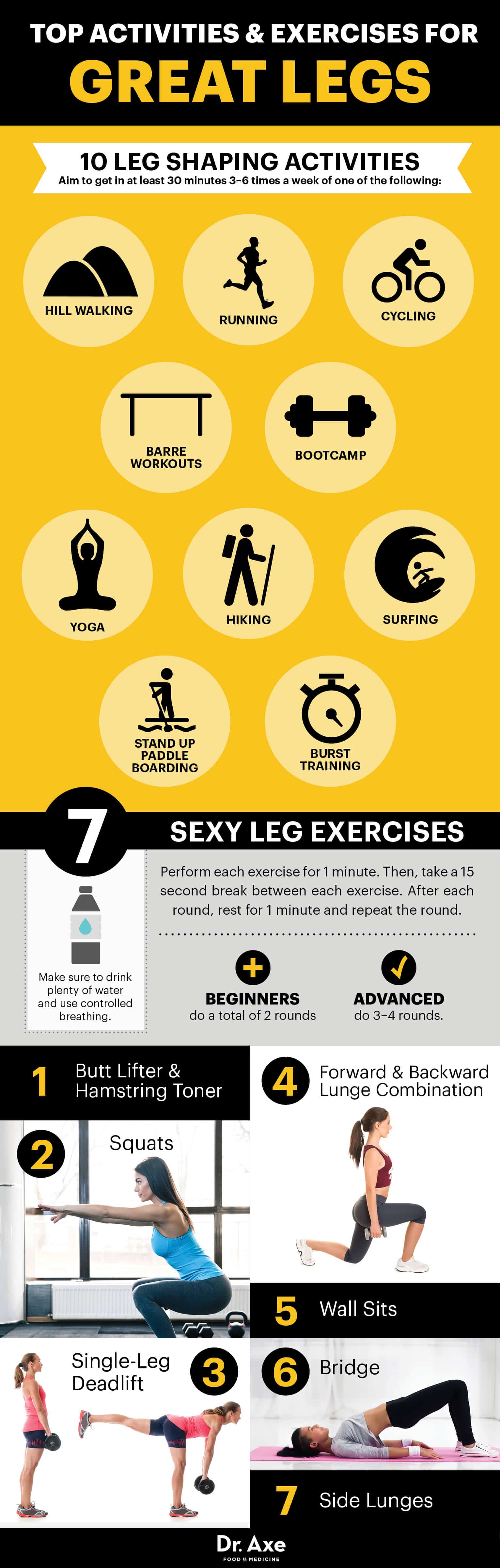 Leg workout - Dr. Axe