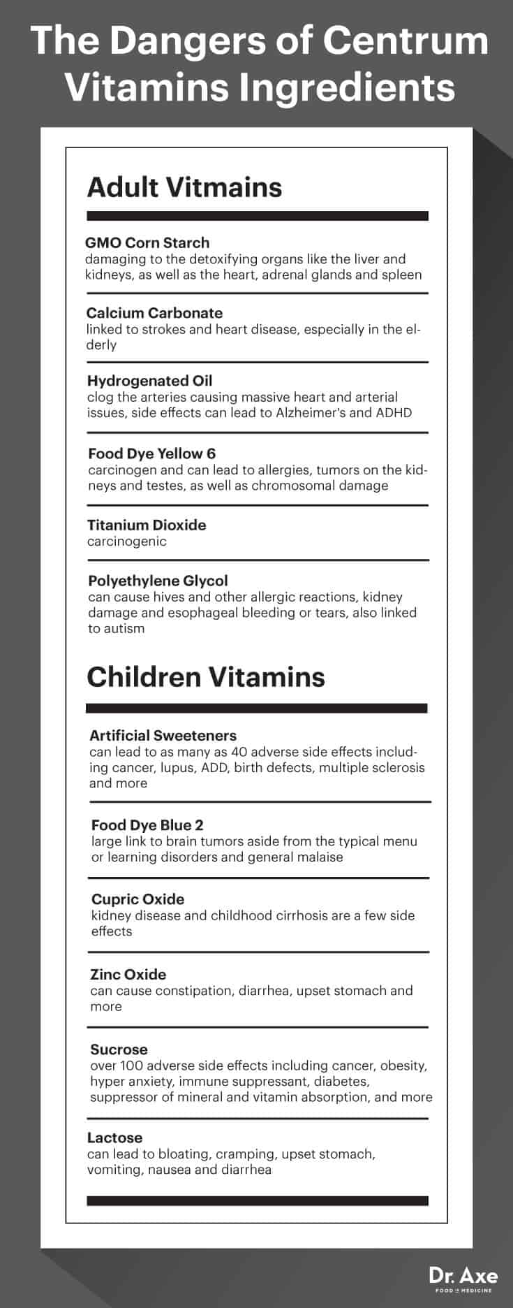 The dangers of Centrum vitamins - Dr. Axe