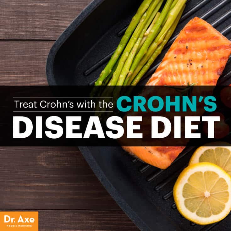 What foods are Crohn's colitis patients not supposed to eat?