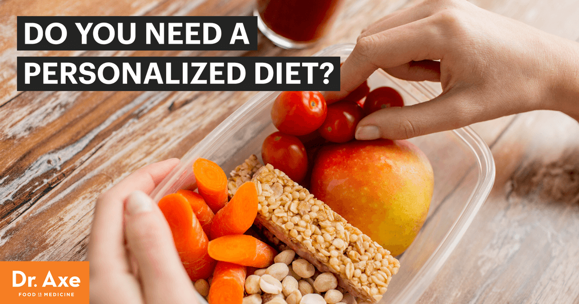 Personalized Diet Plans: Are They All They’re Cracked Up to Be? - Dr. Axe