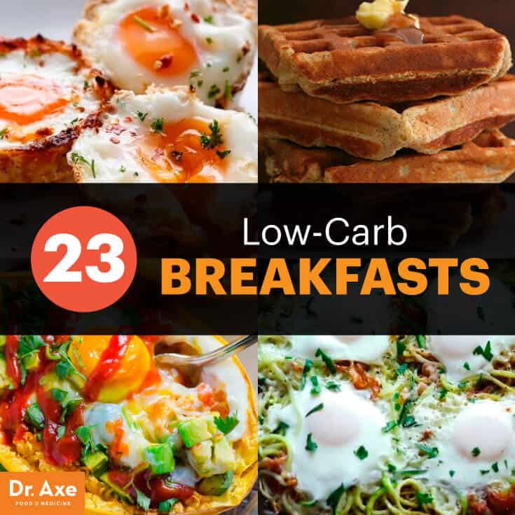 23 Low-Carb Breakfasts to Start the Day Right - Dr. Axe