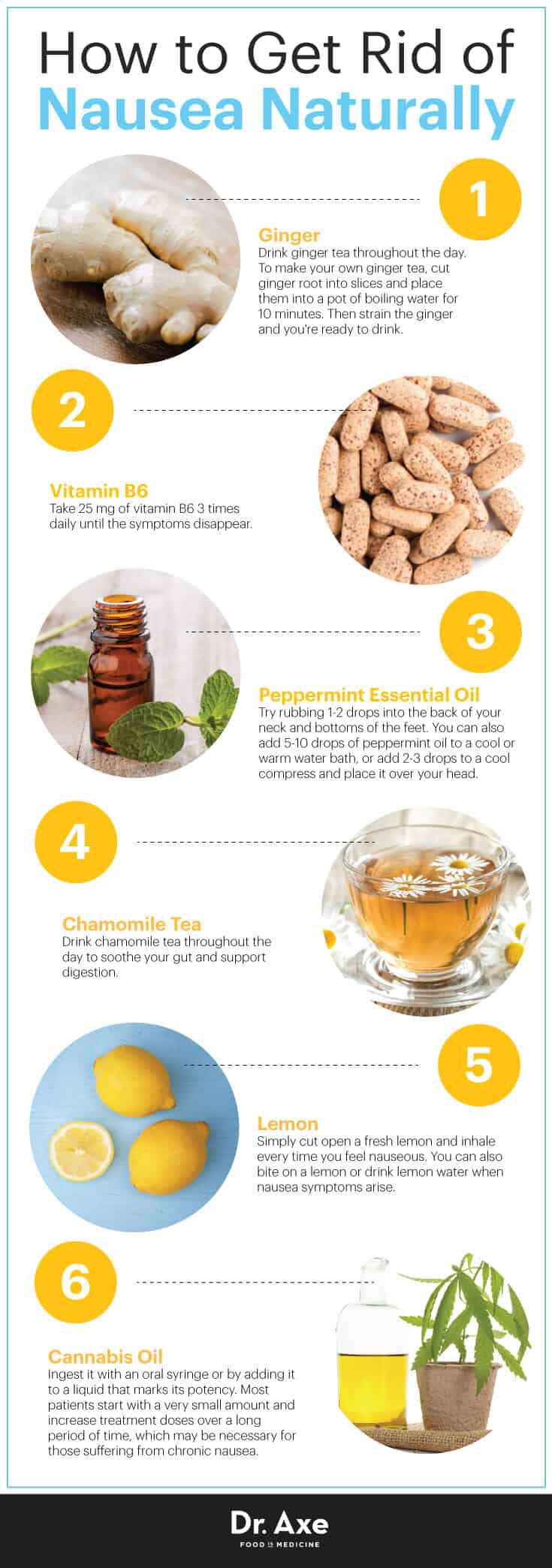 Is peppermint tea a good home treatment for nausea?