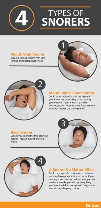 How To Stop Snoring 11 Remedies That Work Dr Axe 