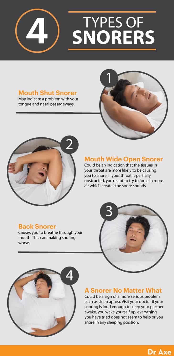 How To Stop Snoring 11 Remedies That Work Dr Axe