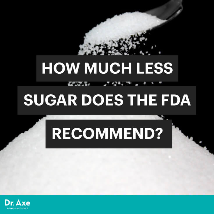 Recommending less sugar - Dr. Axe