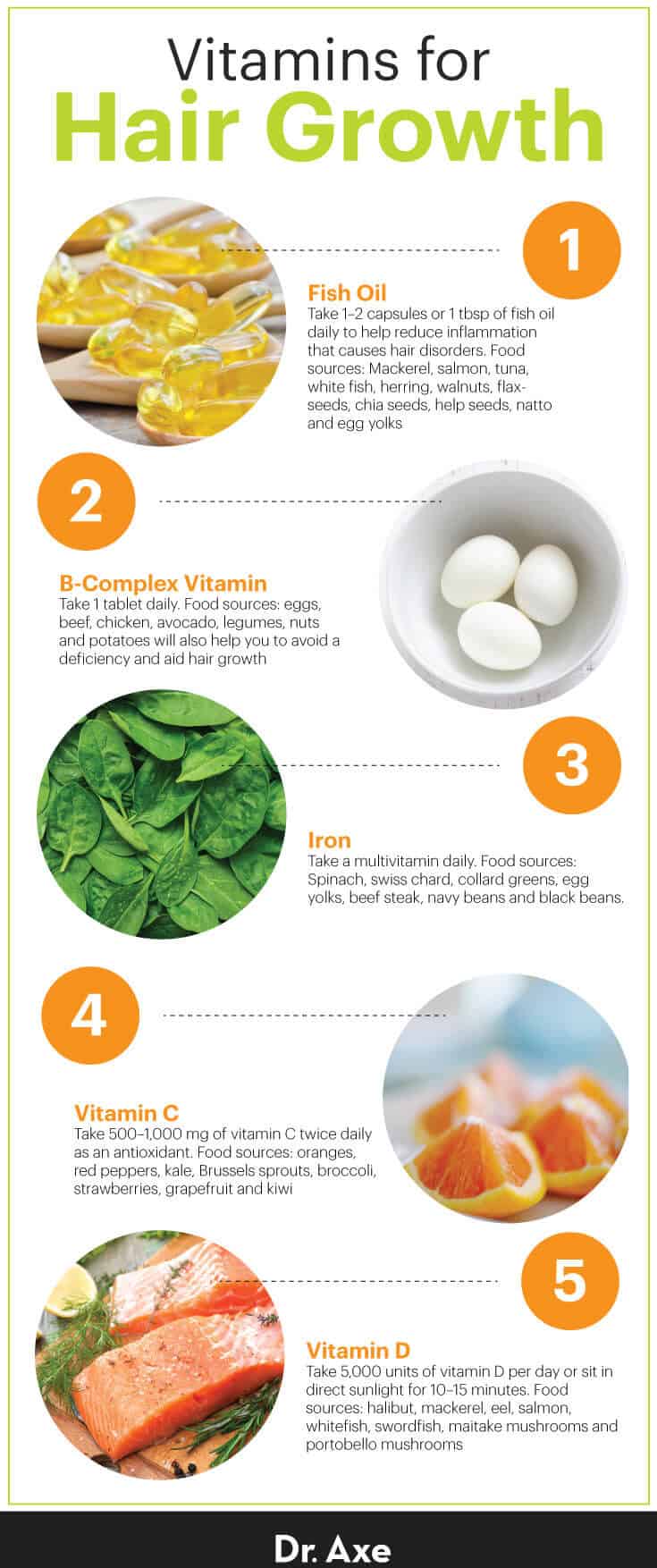 Best Vitamins For Hair Growth Plus Herbs And Foods Dr Axe