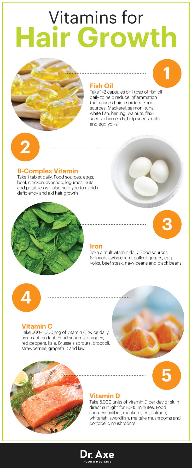 top 6 vitamins for hair growth (#2 is essential) - dr. axe