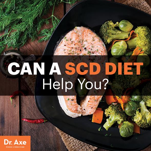 SCD diet - Dr. Axe