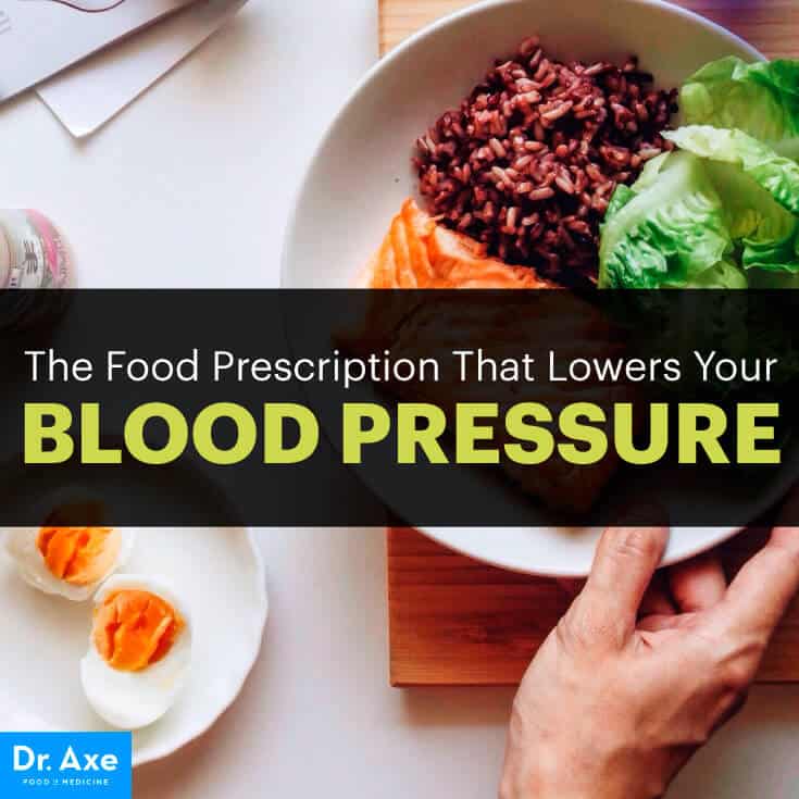 High blood pressure diet - Dr. Axe
