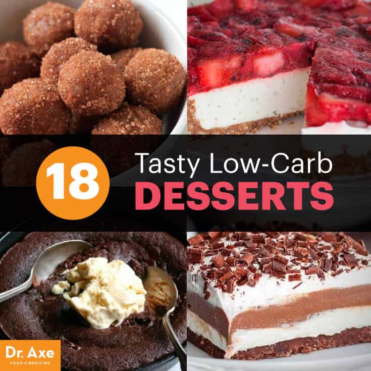 Low Fat Low Carb Dessert 65