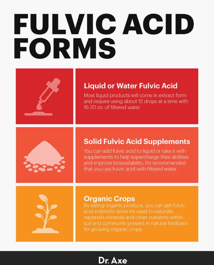 Fulvic acid forms - Dr. Axe