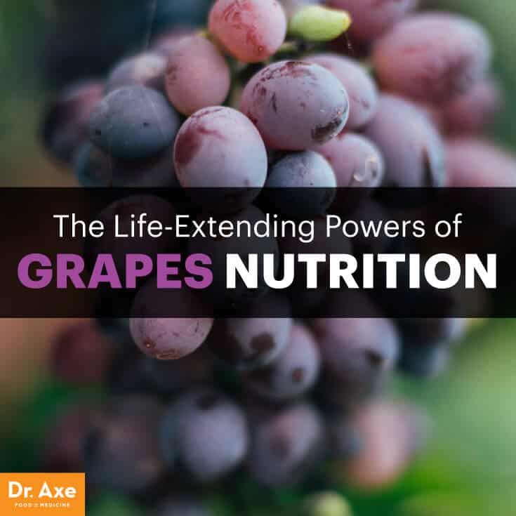 Grapes nutrition - Dr. Axe
