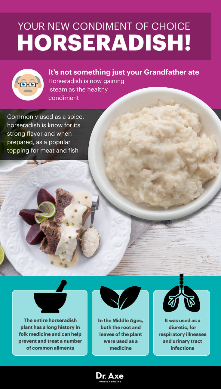 Horseradish uses - Dr. Axe