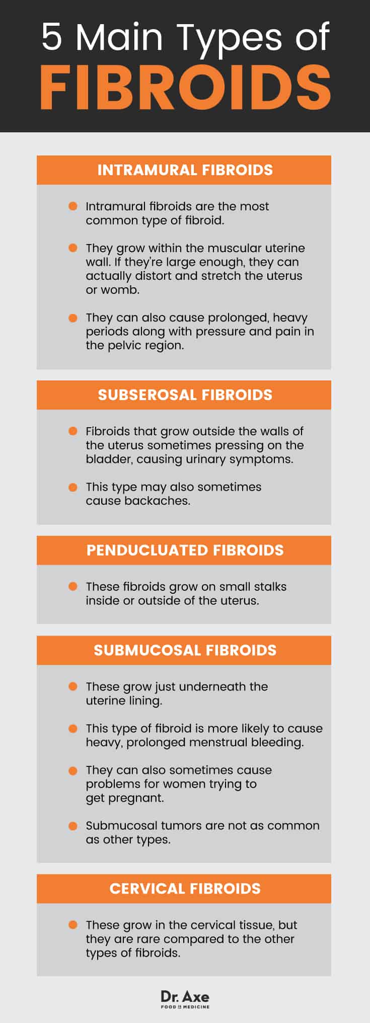 5 types of fibroids - Dr. Axe