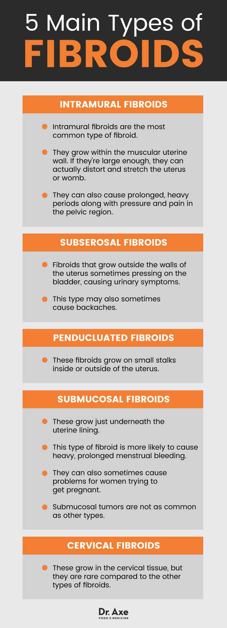 Fibroids: 8 Ways to Manage or Prevent Uterine Fibroids - Dr. Axe